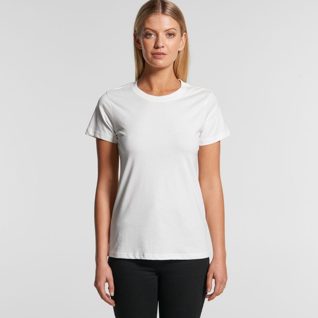 eco friendly custom clothing in Australia